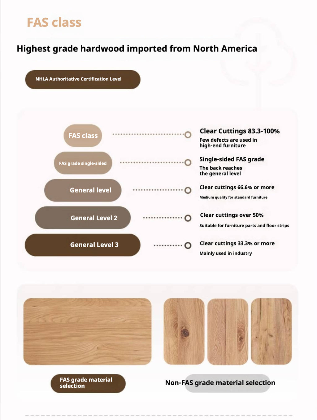 Red Oak, White Oak Solid Wood Two-drawer Nightstand