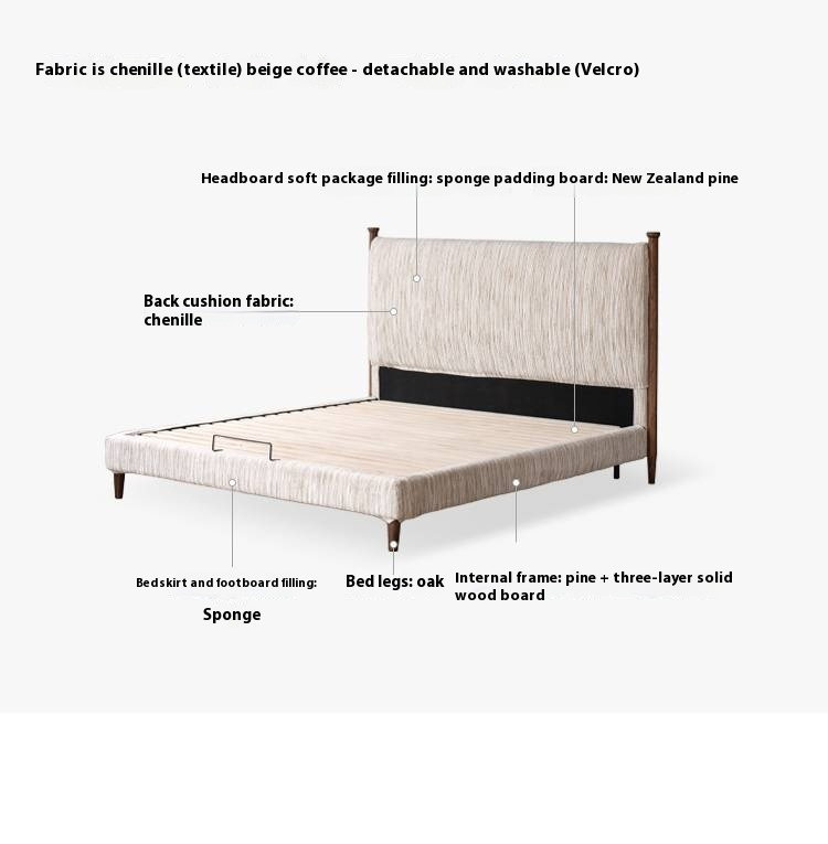 Fabric Chenille Soft Backrest Bed French Retro Style