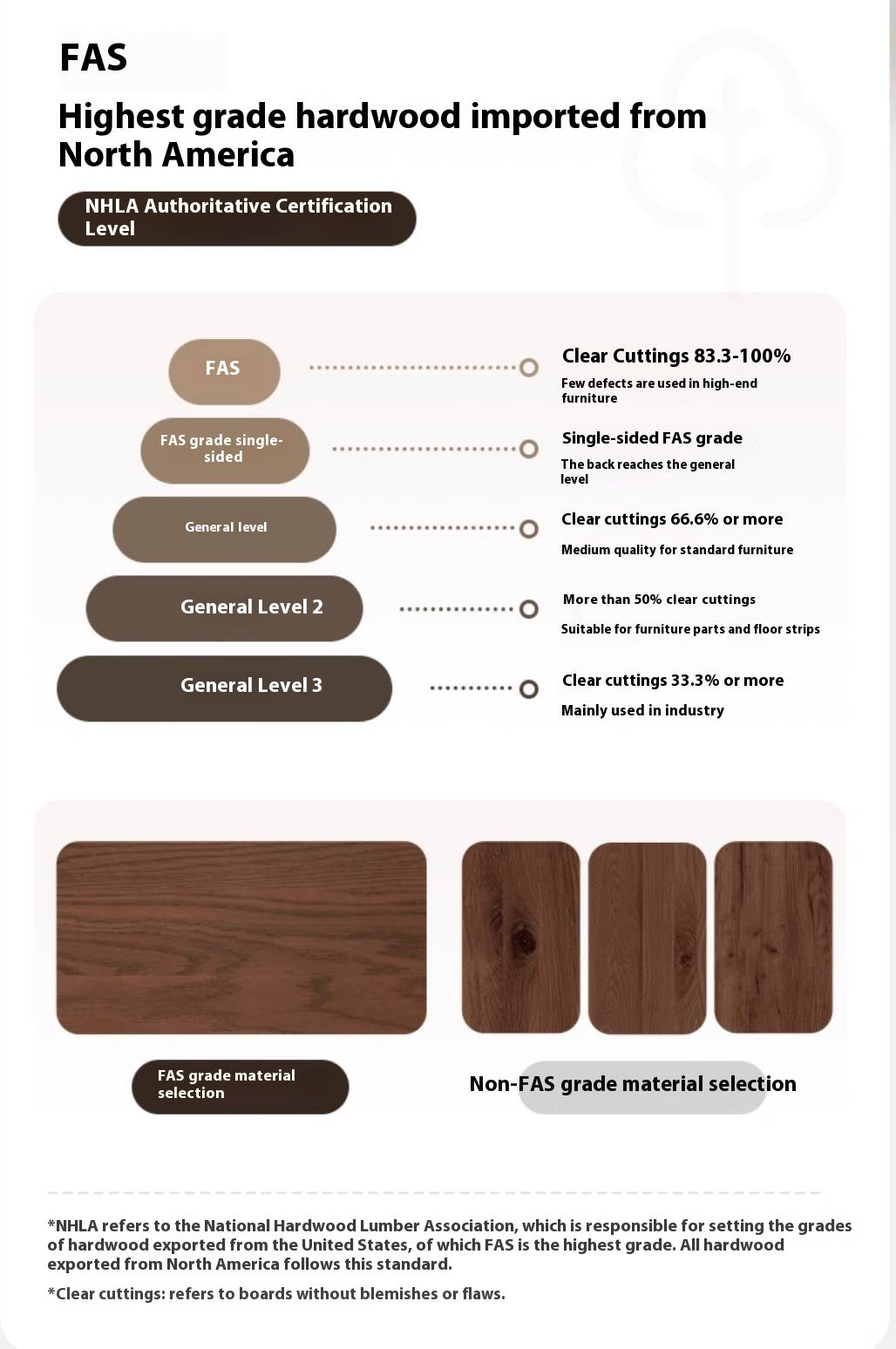 Oak Solid Wood Modern Minimalist Style Bookcase And Storage