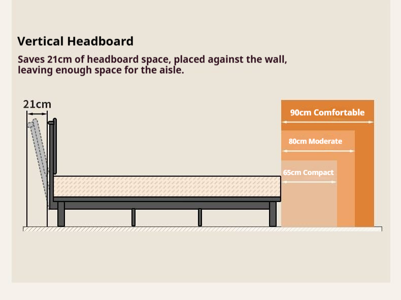 Poplar Wood Solid Wood Antique Style Box Bed