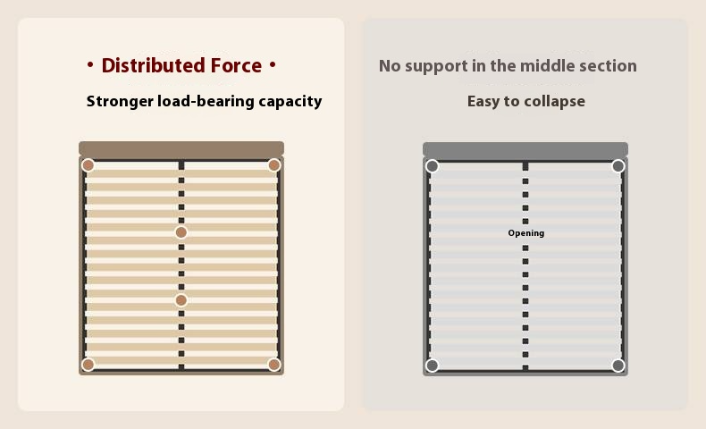 Fabric Chenille Soft Backrest Bed French Retro Style