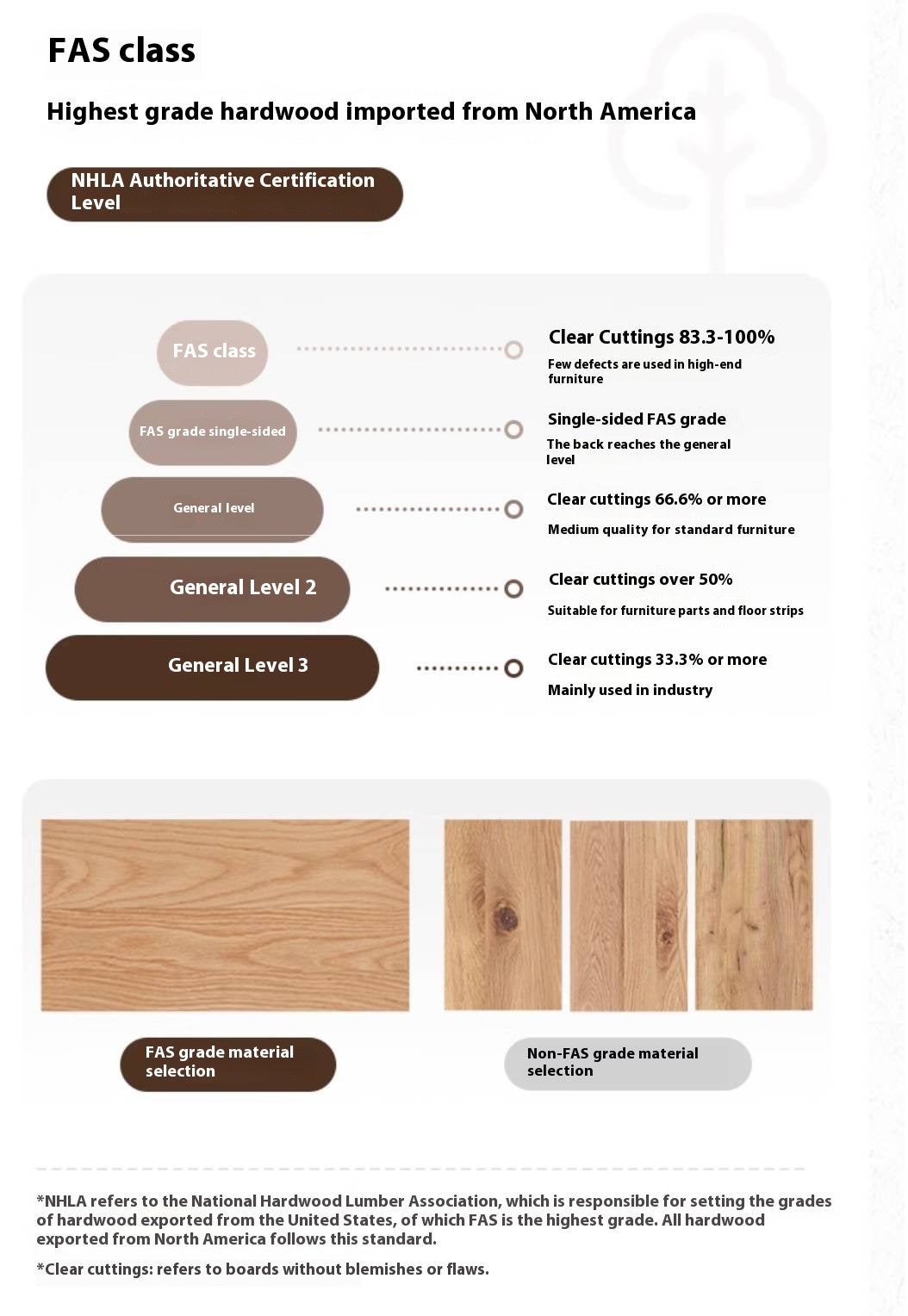 pcs 4 set Poplar Solid Wood Medieval Style Dining Chair