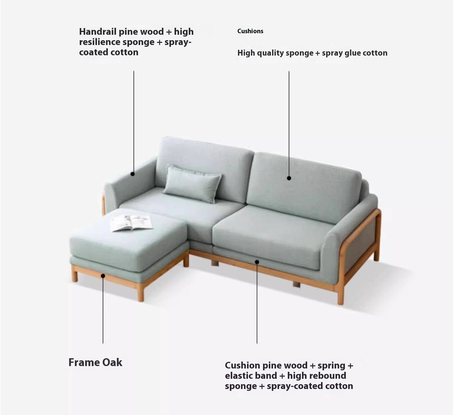 Fabric Wooden Modern Sofa Footstool