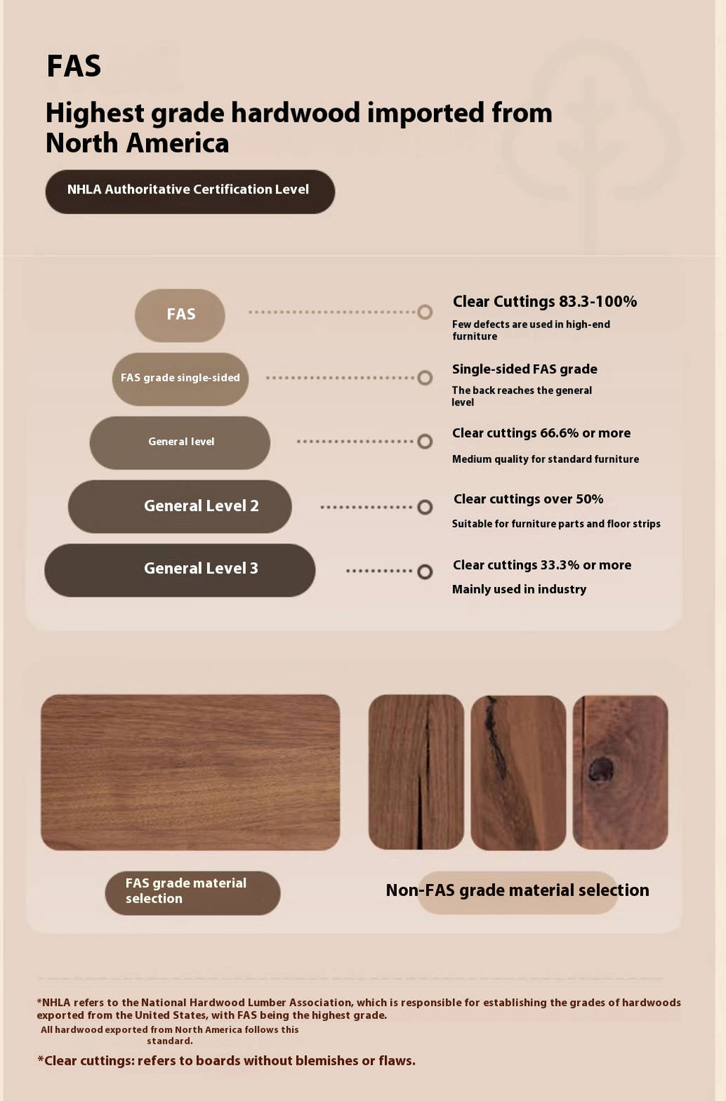 Black Walnut Solid Wood American Retro Style Makeup Stool