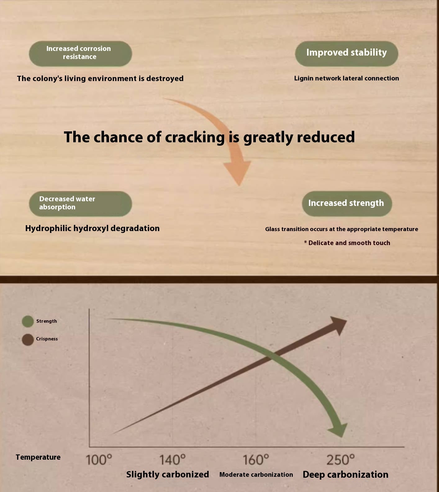 Poplar Solid Wood American Retro Shoe Cabinet