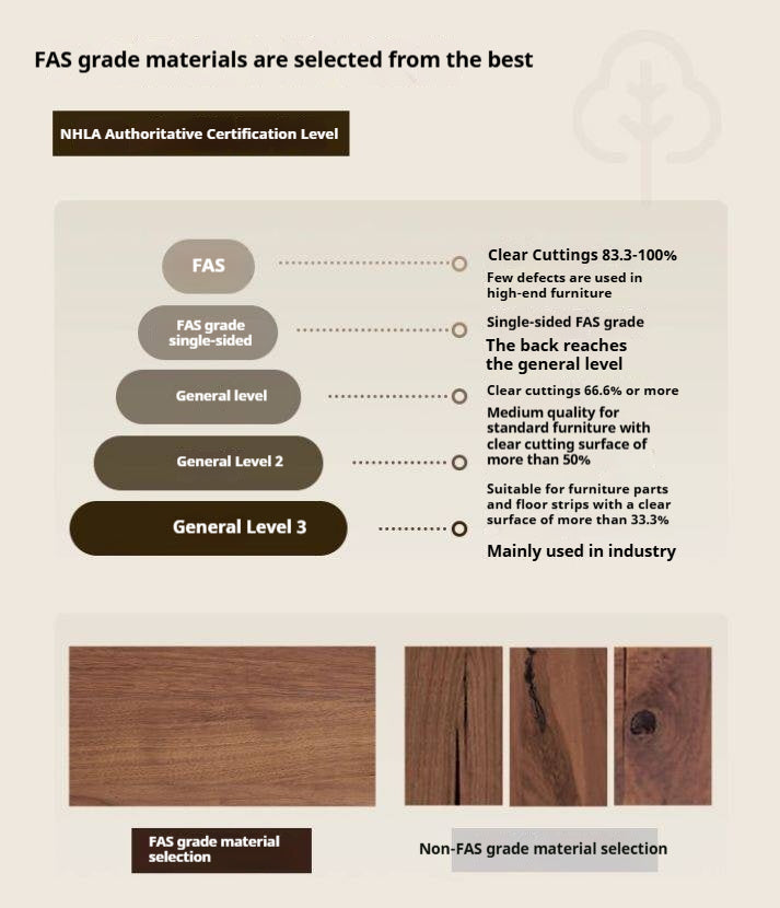 Black Walnut Solid Wood Modern Rock Plate Dining Table