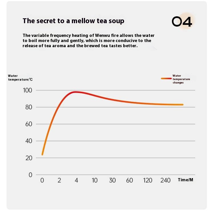 Ash Solid Wood Tea Table With Tea Tray
