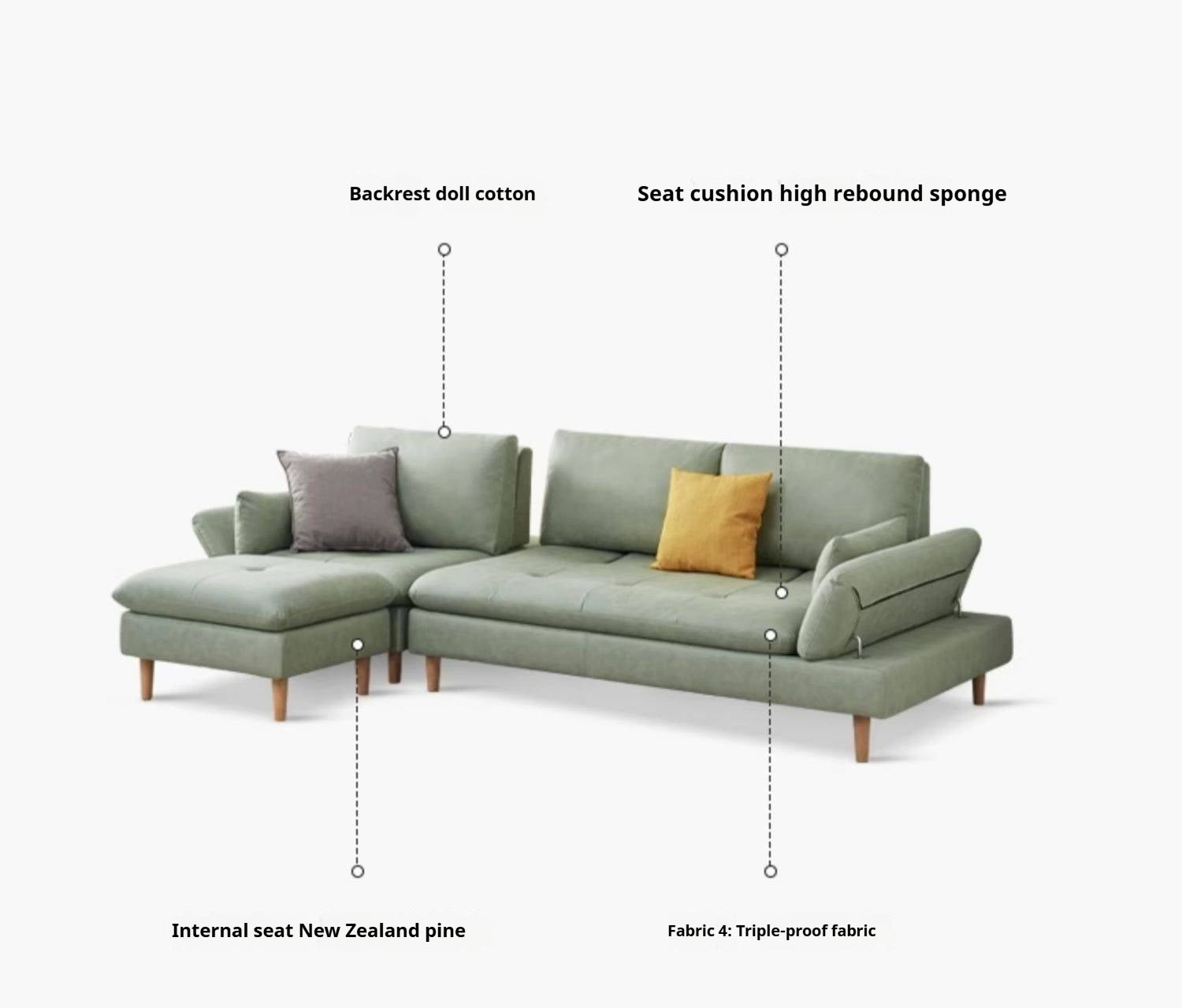 Fabric Wooden Modern Sofa Footstool