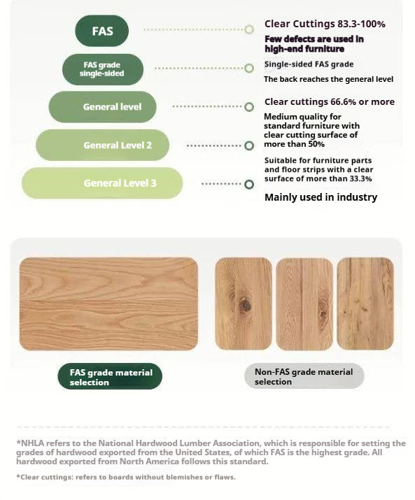 Oak Solid Wood Retractable Storage Desktop Shelf