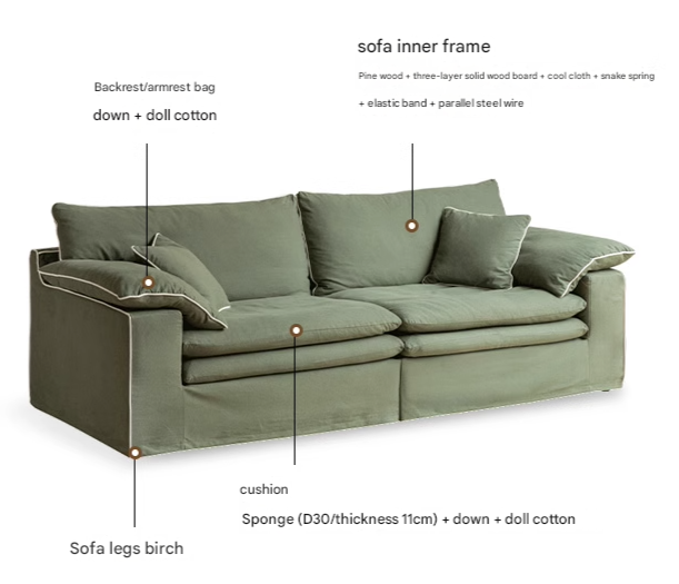 Cotton and Linen Sofa Wabi Sabi Style