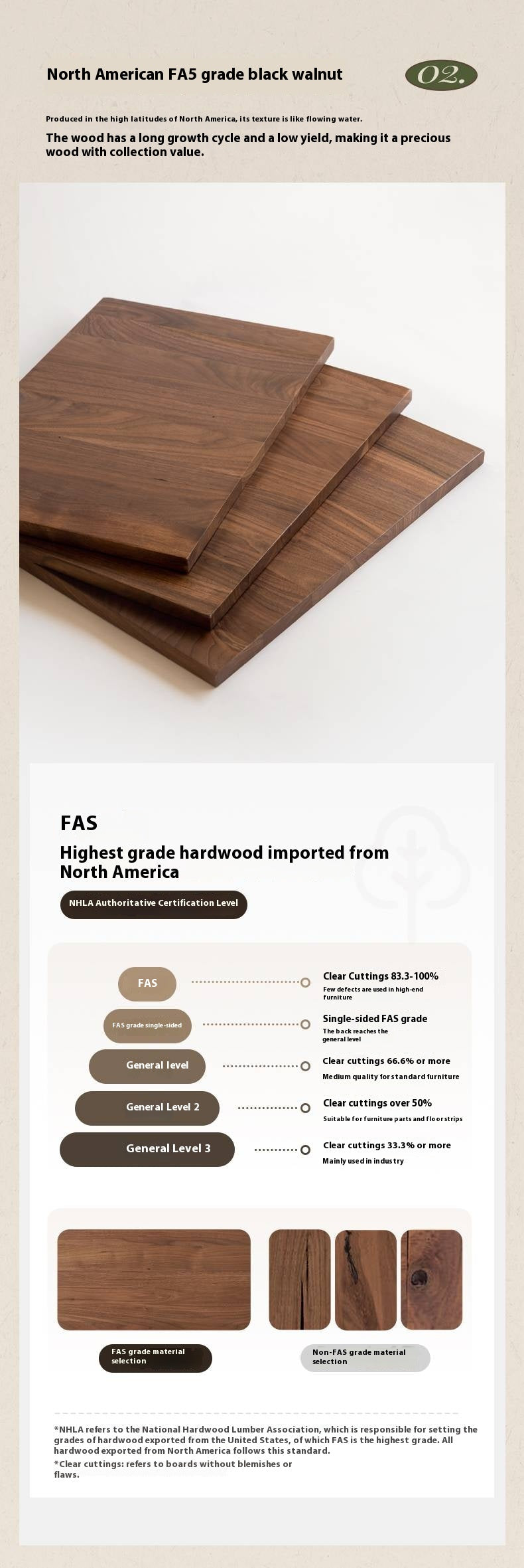 Set 4 pcs Black Walnut Solid Wood American Retro Style Dining Chair