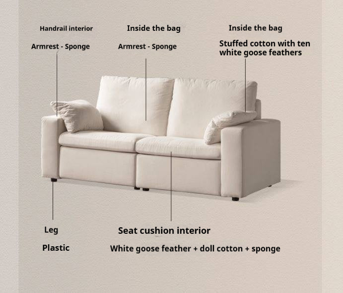 Fabric Sofa Cotton and Linen Electric